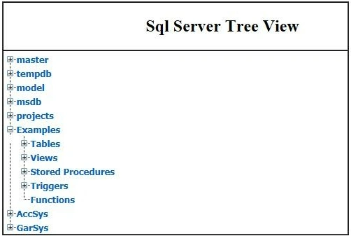 Stored procedures