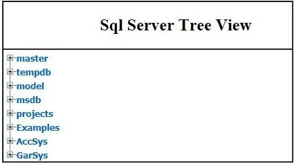 SQL Server