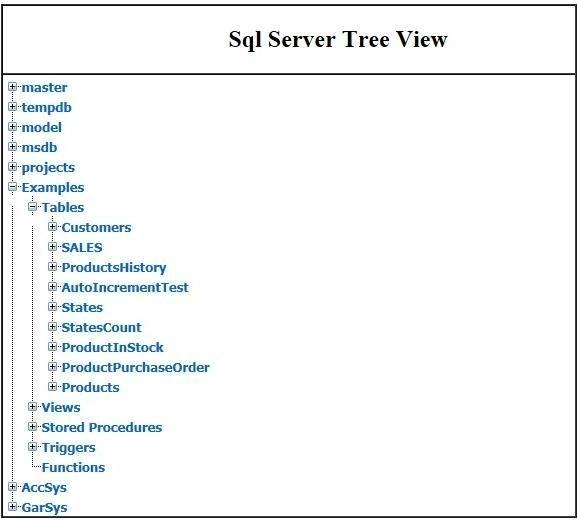 Database