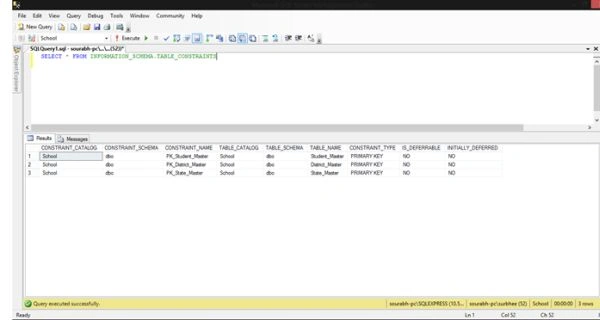 Information_Schema.Table_Constraints