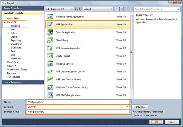 WPF1.gif
