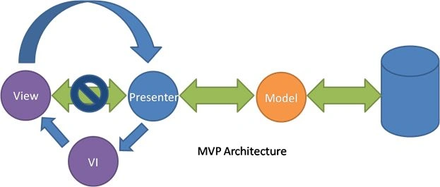 MVP3.jpg