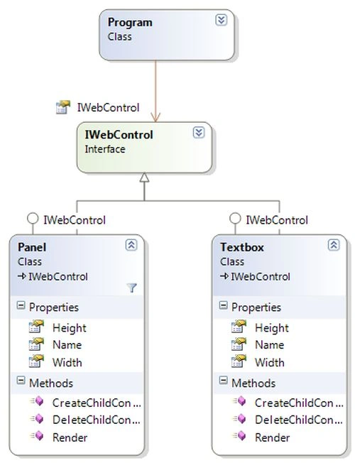 class-Composite-Pattern.jpg