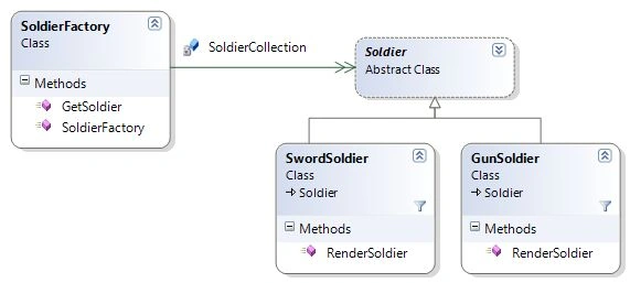 class-diagram-Flyweight-Pattern.jpg
