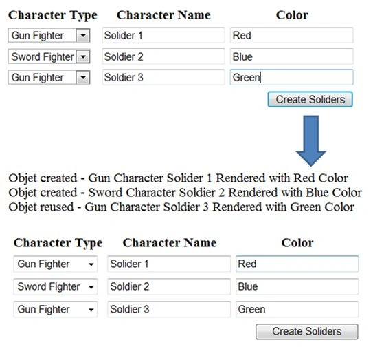 output-Flyweight-Pattern.jpg