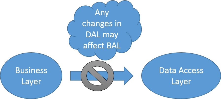 BALDAL.png