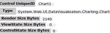 MSChart1.gif