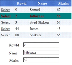 How To Get The Values Of Selected Row From A Gridview Using ASP.NET