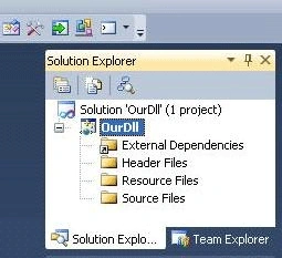 Unmanaged C++ Dll call From Managed C# Application