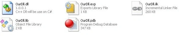 Unmanaged C++ Dll call From Managed C# Application