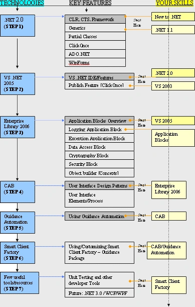 SCA1.gif