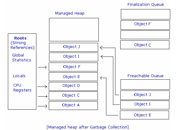 Memory10.gif