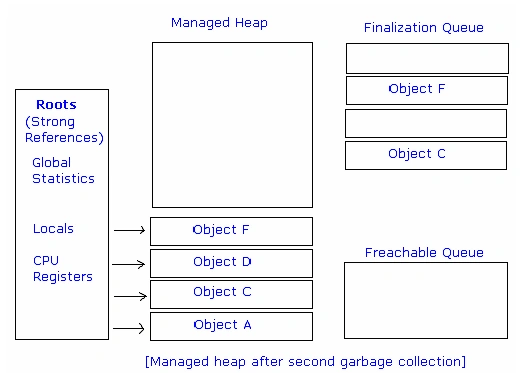 Memory11.gif