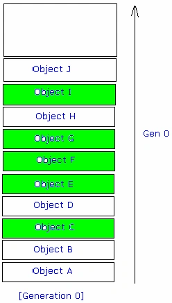Memory6.gif