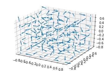 contour_3d