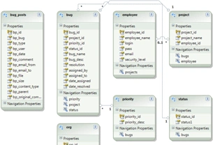 LinqSQL2.gif