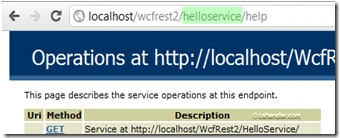 .Svc file in ReST service