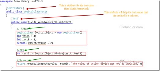 name of the Test class