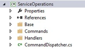 Service Operation