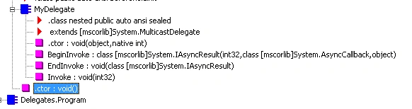 delegates