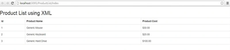 Product List using XML
